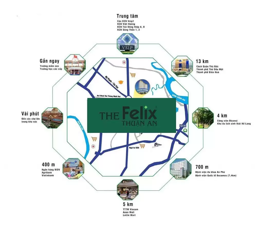 Căn hộ The Felix – Thông tin chính sách Chủ Đầu Tư