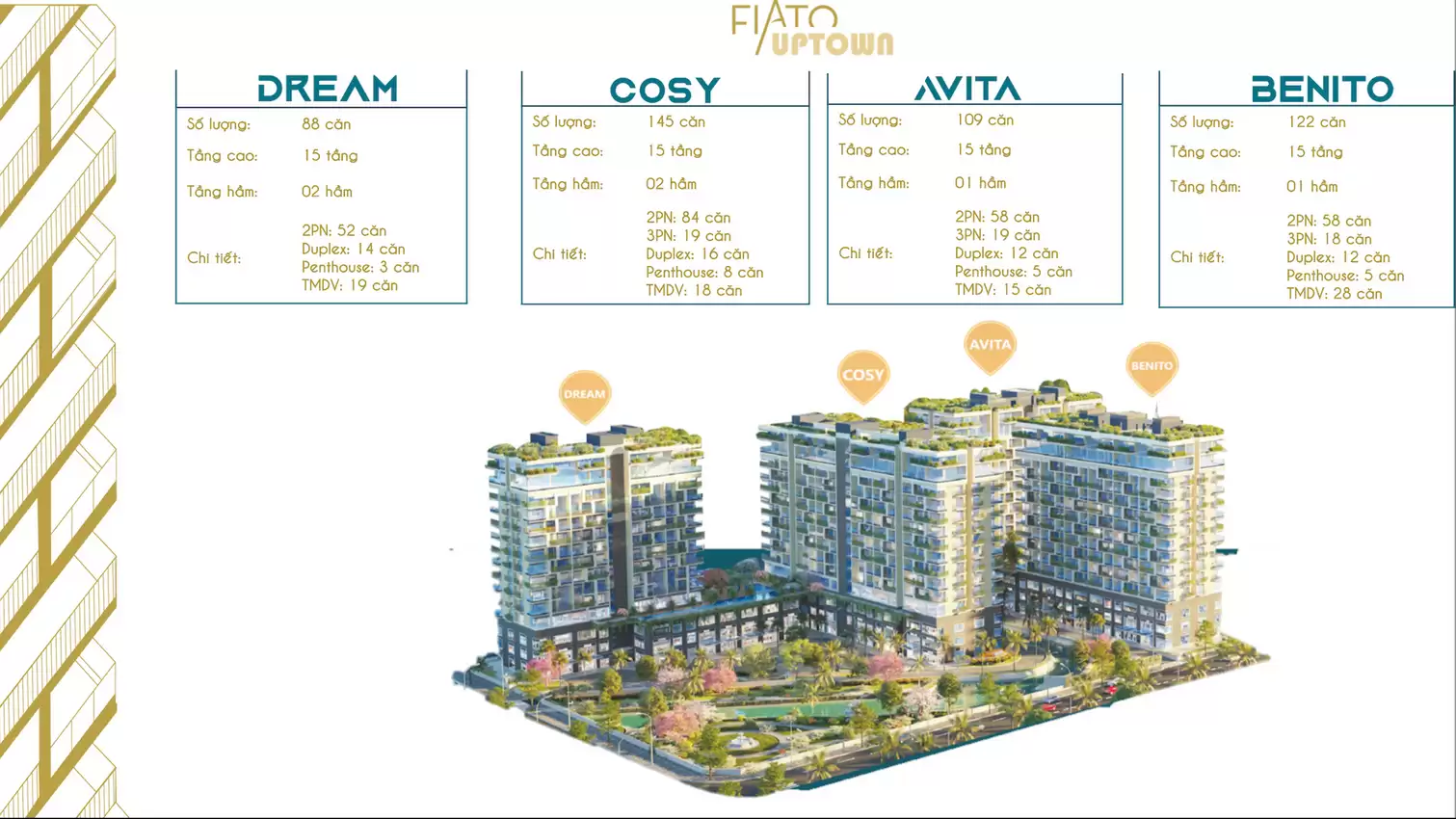 Căn hộ cao cấp TP Thủ Đức Fiato Uptown