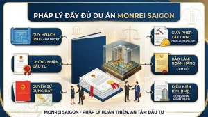 Monrei Saigon hoàn thiện các hồ sơ pháp lý quan trọng như quy hoạch 1/500, giấy phép xây dựng, quyền sử dụng đất và bảo lãnh ngân hàng, mang đến sự an tâm cho khách hàng.
