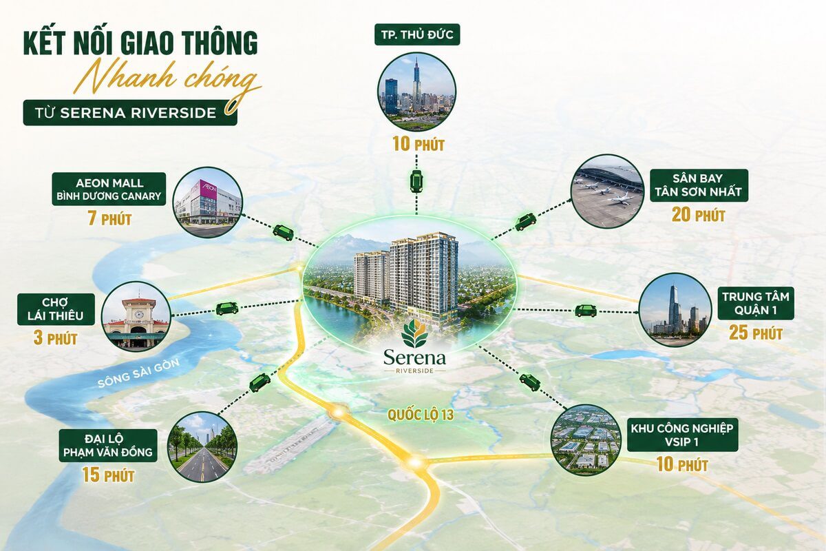 SERENA RIVERSIDE – Vị trí kết nối TP.HCM, Bình Dương và các đô thị lân cận