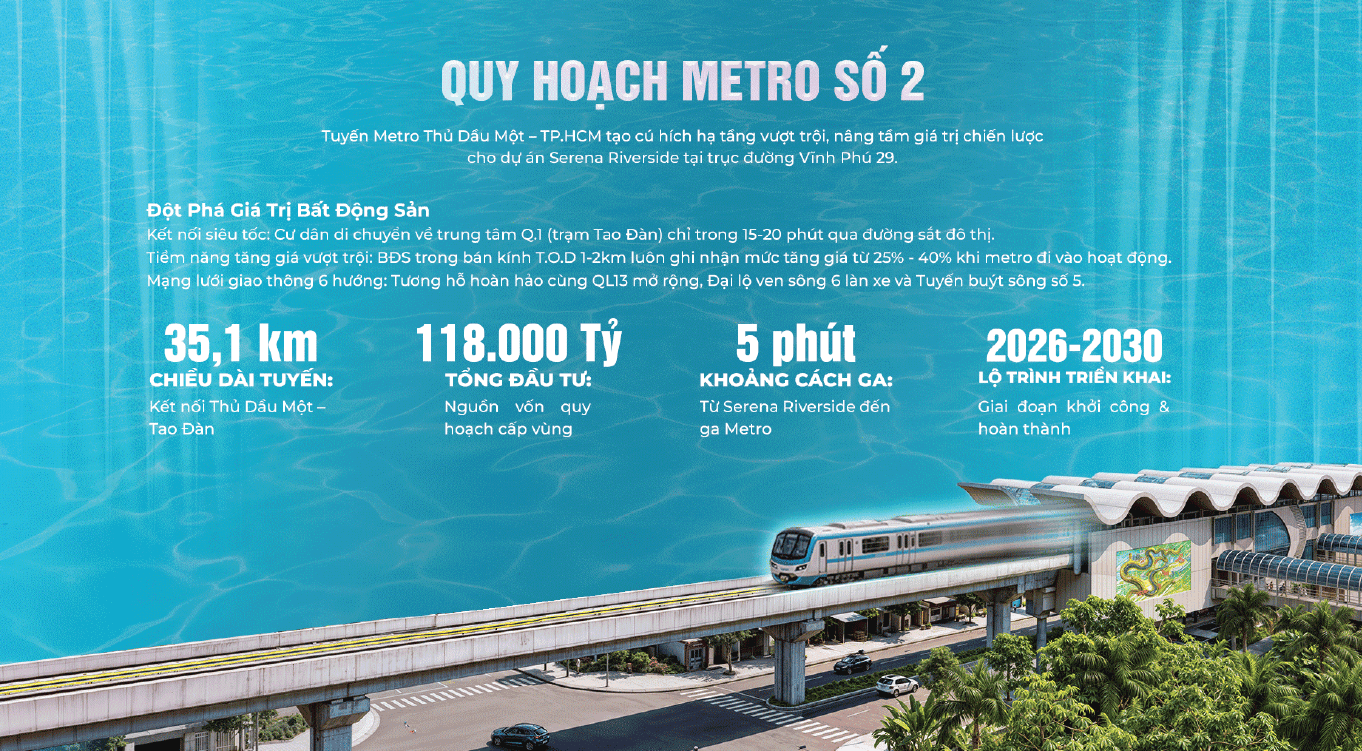 Quy hoạch Metro số 2 và khả năng kết nối giao thông từ Serena Riverside.