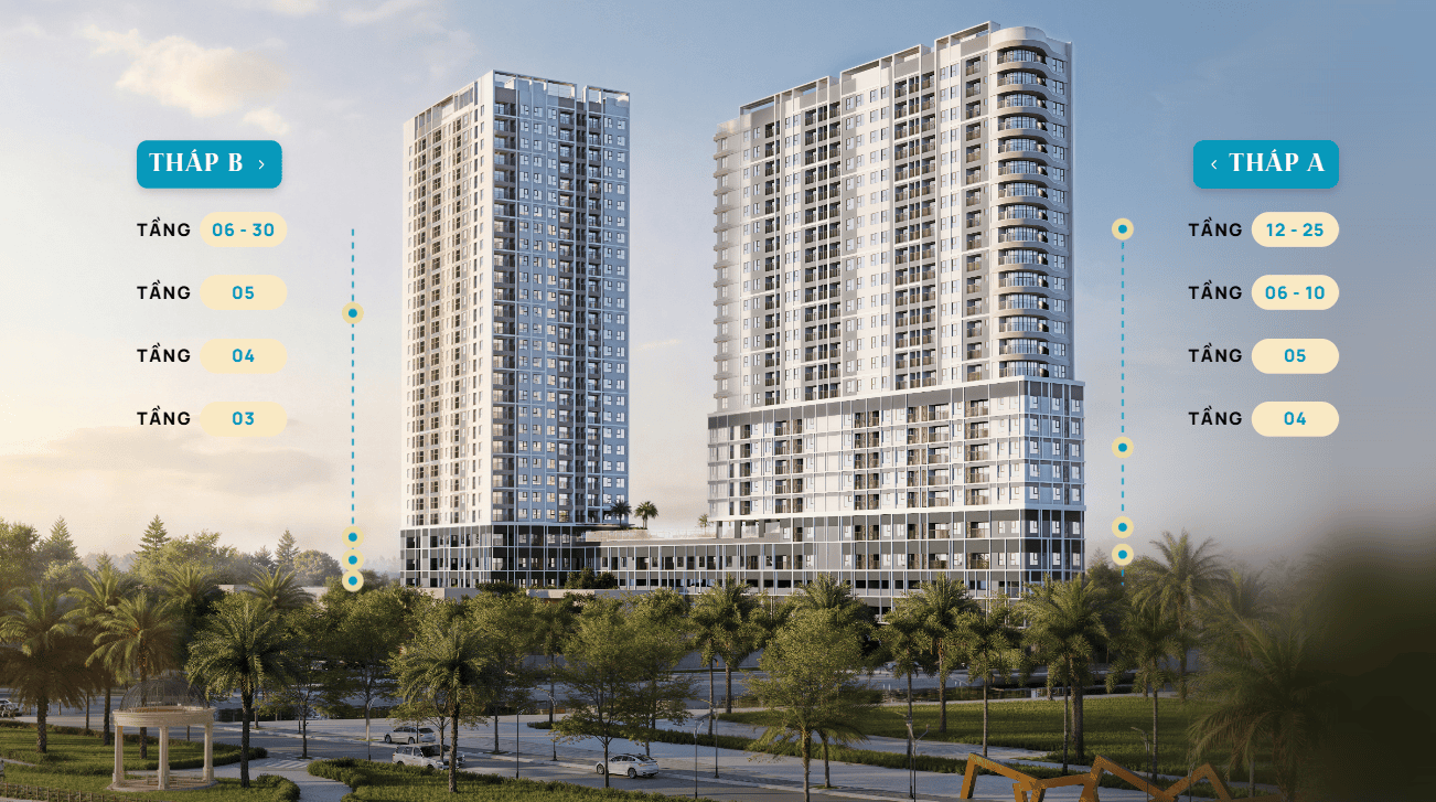 Serena Riverside với phối cảnh hai tòa tháp A và B, thể hiện số tầng và các tầng chức năng trong tổng thể kiến trúc dự án.
