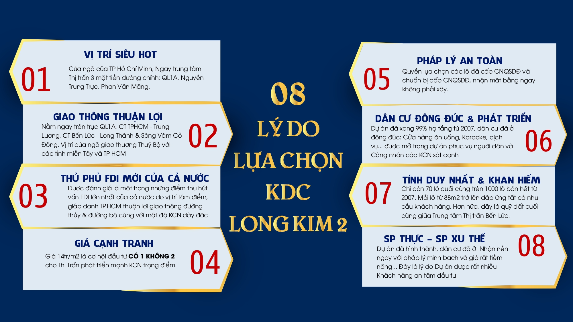 8 lý do nên đầu tư vào KDC Long Kim 2
