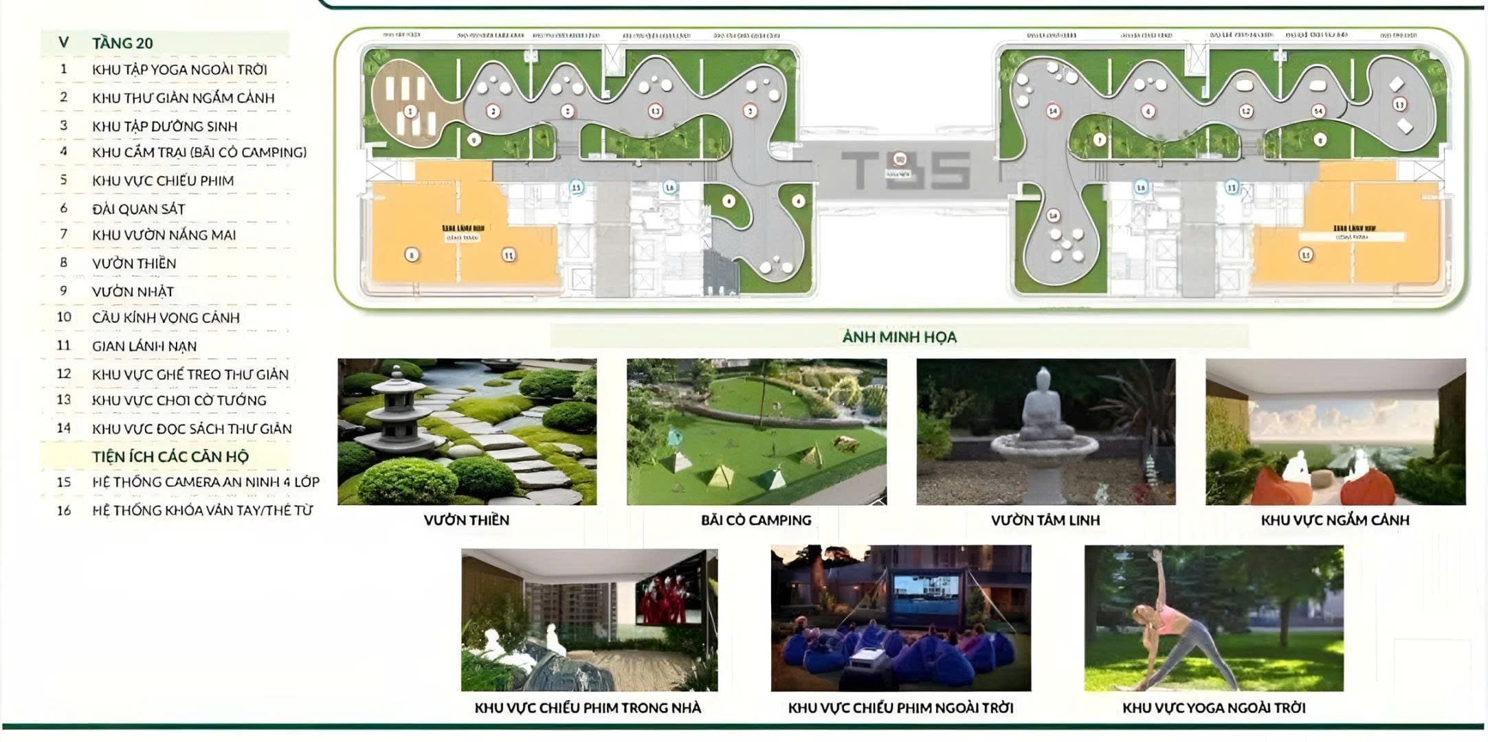 Mặt bằng tầng 20 Green Skyline