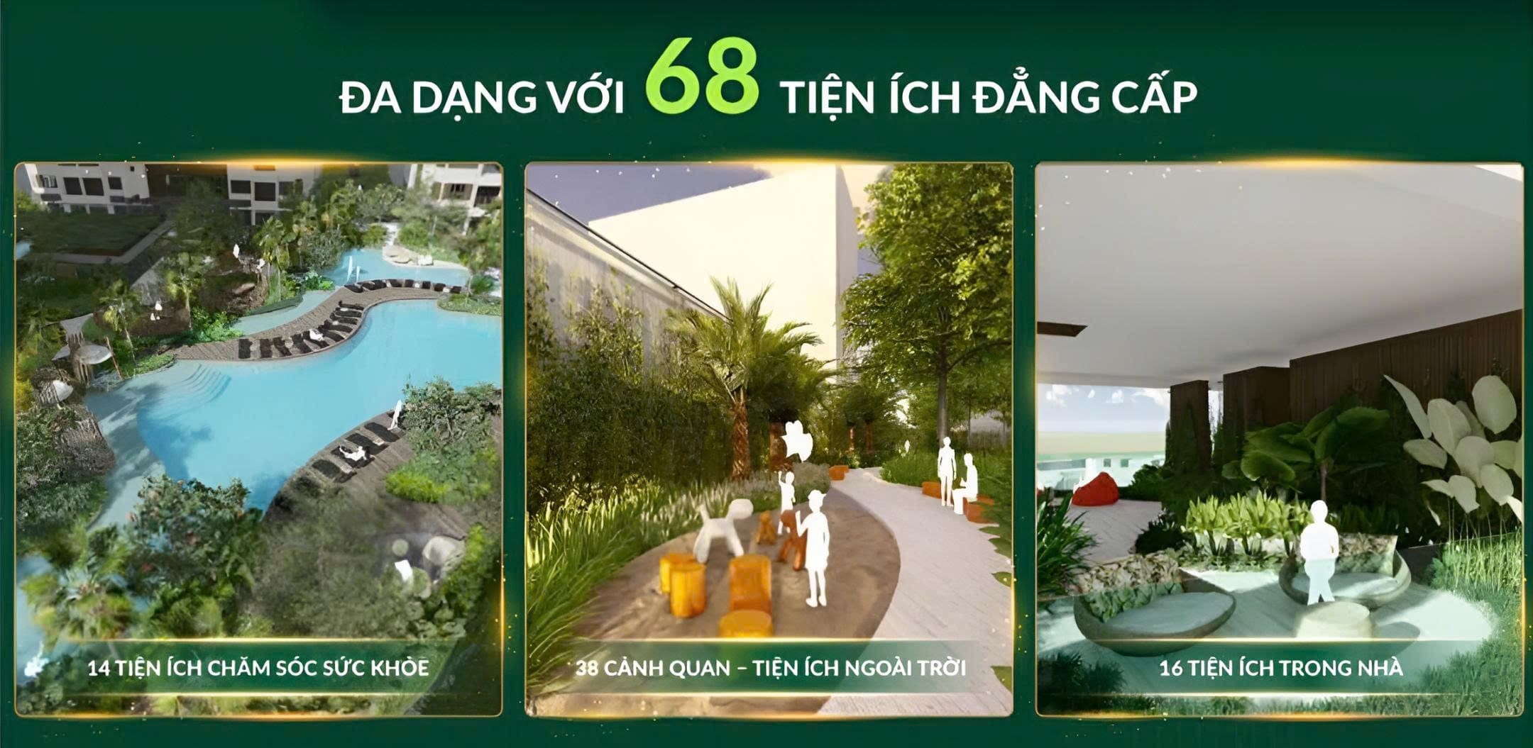 Hệ thống 68+ tiện ích nội khu Green Skyline