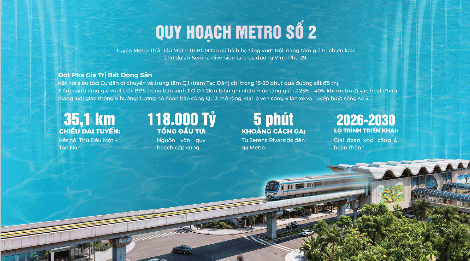 Hình ảnh minh họa quy hoạch tuyến Metro số 2 kết nối Thủ Dầu Một và TP.HCM